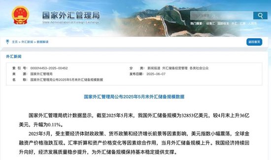 央行公布最新官方储备资产数据！“囤”(🚦)黄金仍是大方向